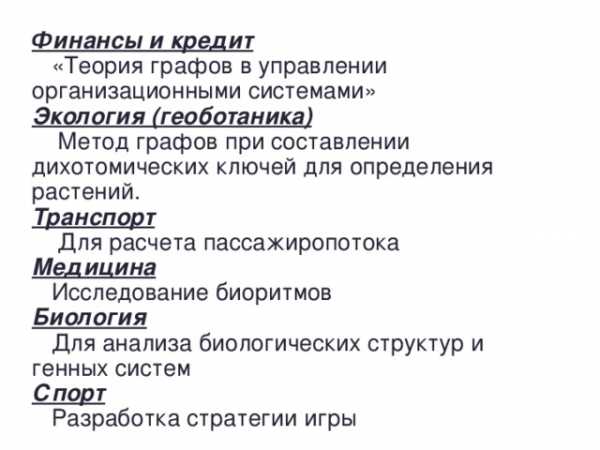 Контрольная работа по теме Графы: основные понятия и определения